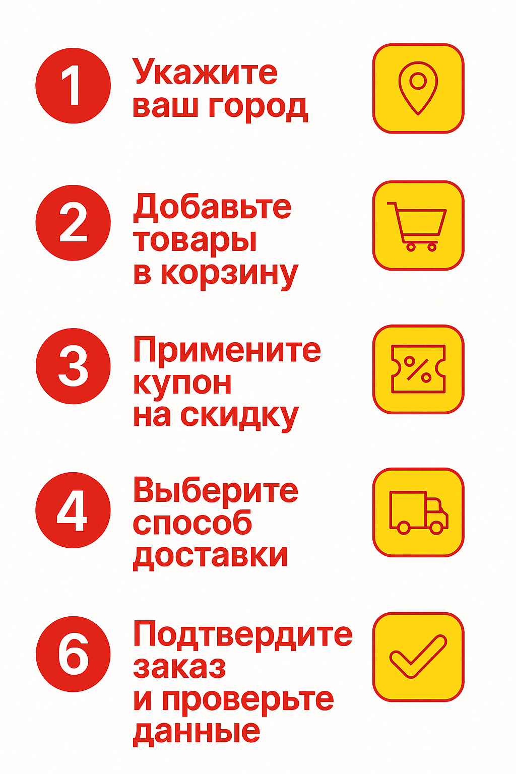 Как заказать попперсы на сайте по этапам в Мурманске